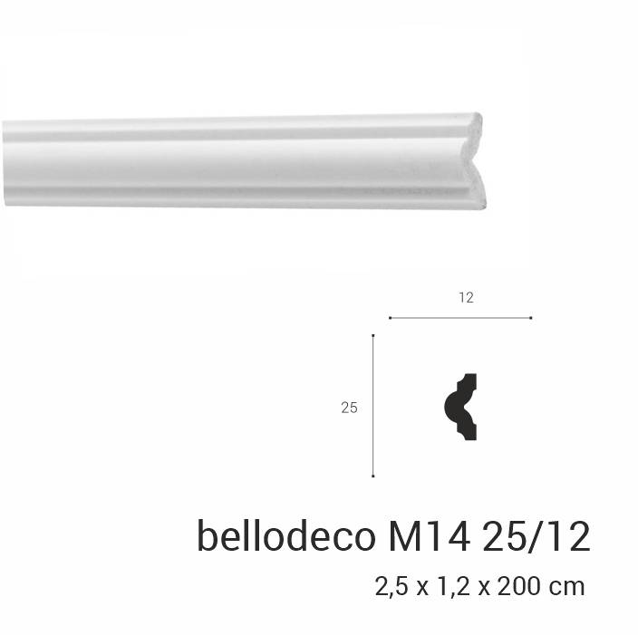 Plintă de perete XPS M14